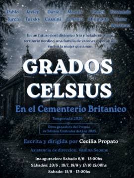 Poster de Grados Celsius