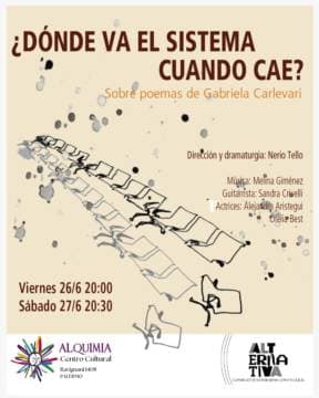 Poster de ¿Dónde va el sistema cuando cae?